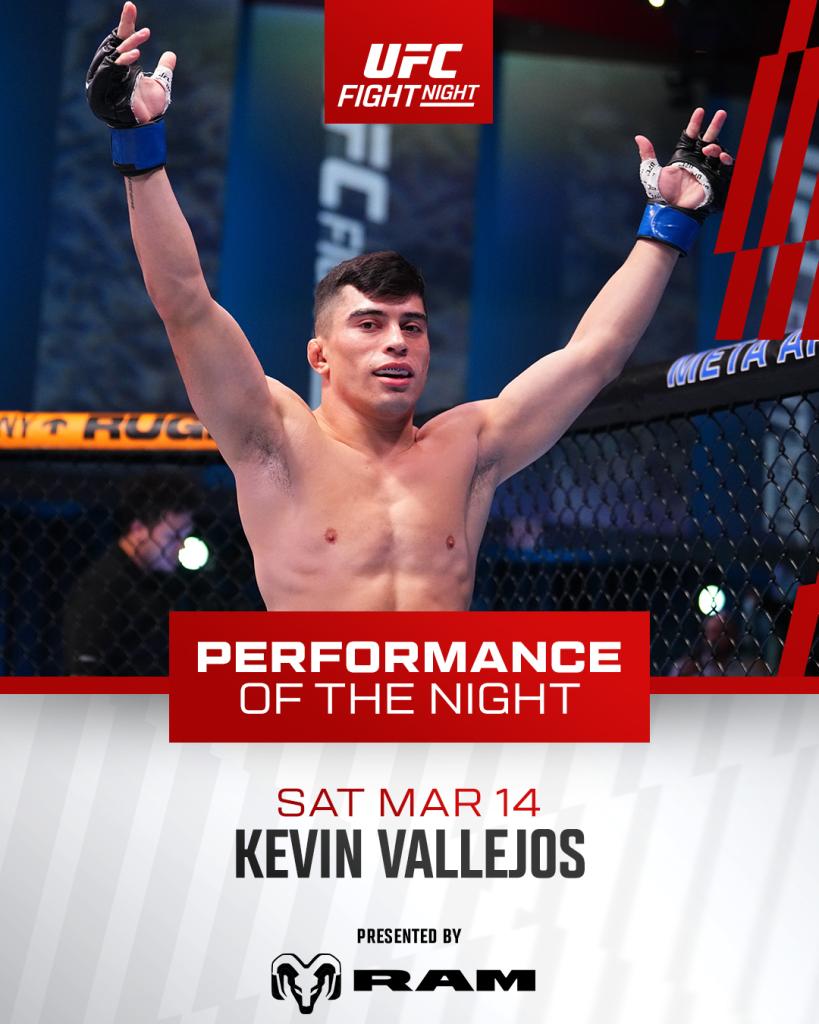 UFC Fight Night 269 - Bonus de la soirée | Las Vegas