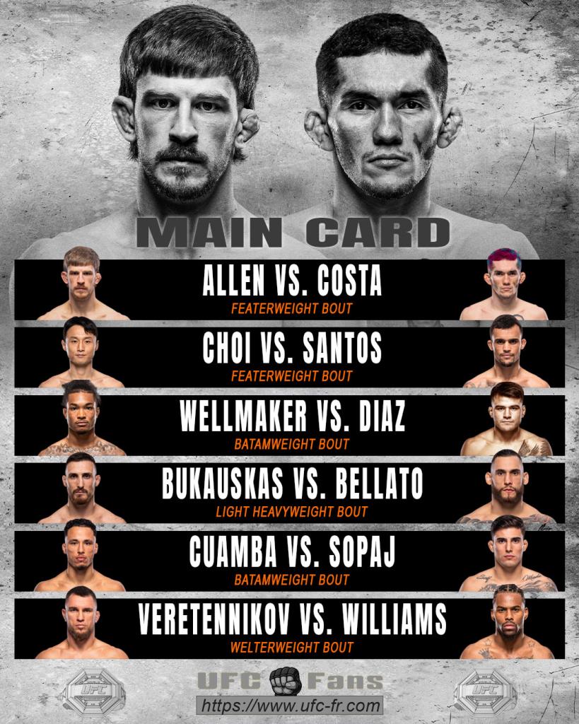 Arnold Allen vs Melquizael Costa : Le choc des poids plumes, guide complet pour suivre l'événement en direct