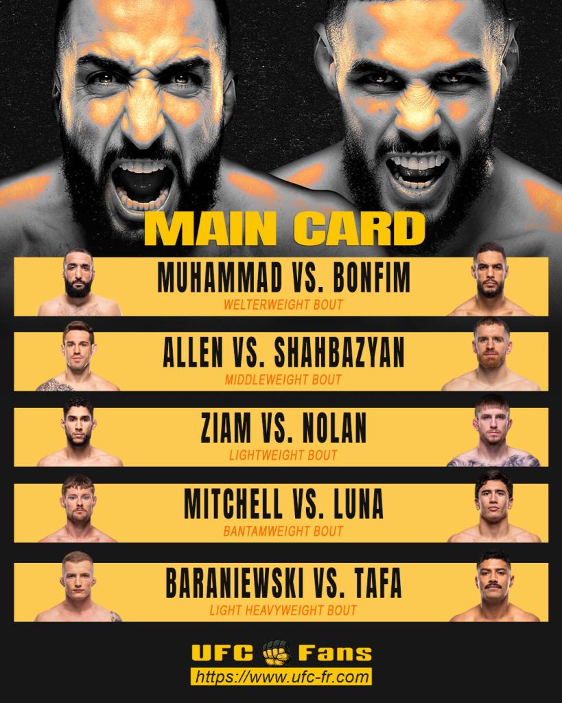Diffusion UFC Fight Night 278 : Comment regarder le combat de Fares Ziam et Belal Muhammad ce week-end ?