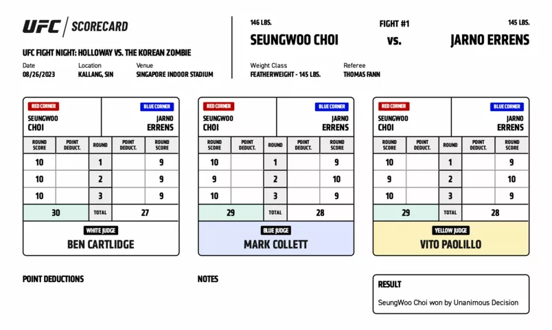 UFC on ESPN+ 83 - Seung Woo Choi vs Jarno Errens