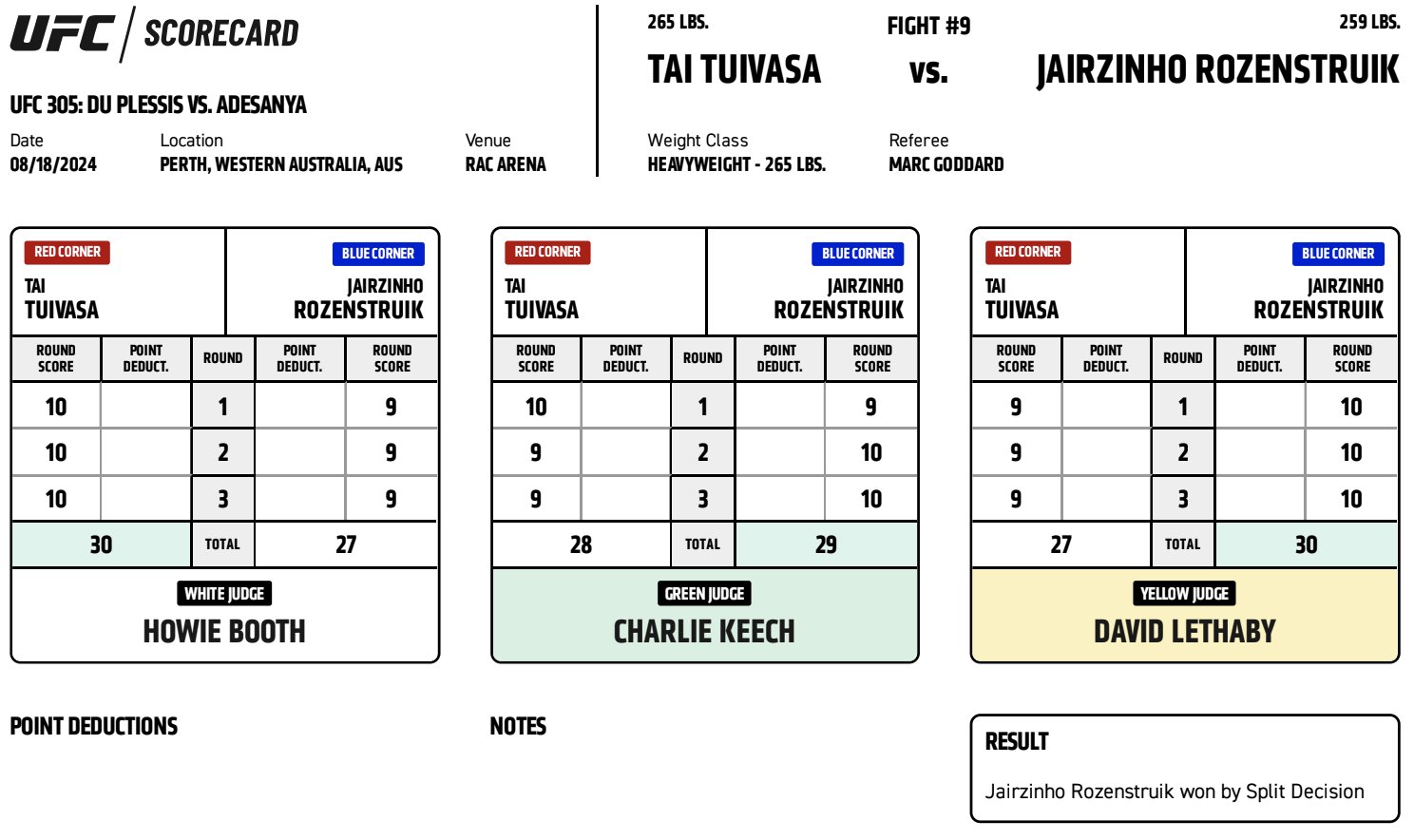 UFC 305 - Jairzinho Rozenstruik vs Tai Tuivasa