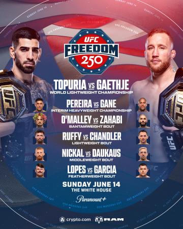 UFC FREEDOM 250 - TOPURIA VS. GAETHJE