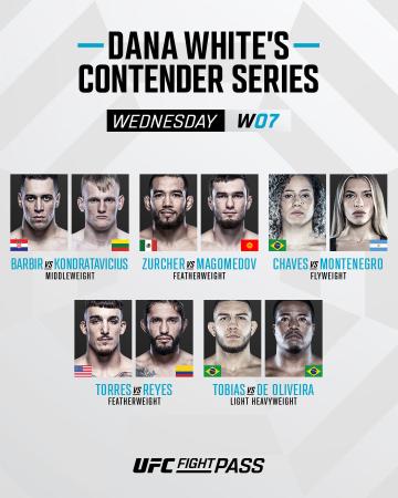 Contender Series 2025 - Week 7