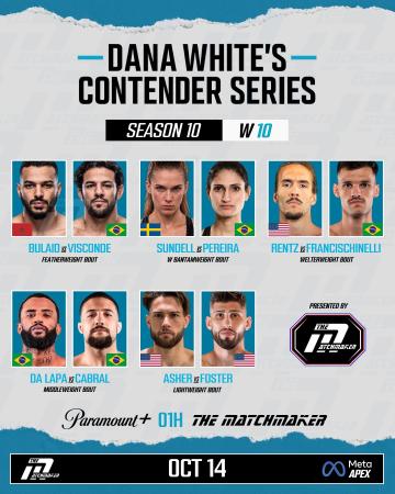 Contender Series 2026 - Week 10