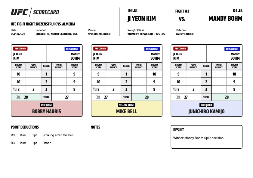 UFC on ABC 4 - Ji Yeon Kim vs Mandy Bohm