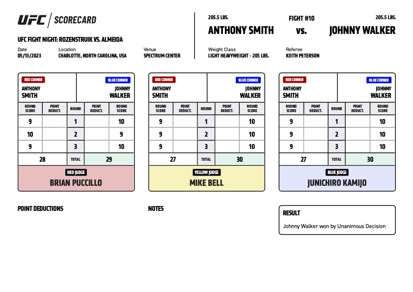 UFC on ABC 4 - Anthony Smith vs Johnny Walker