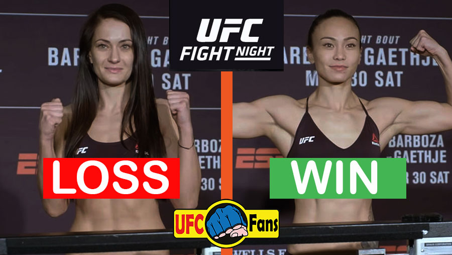 Karolina Kowalkiewicz contre Michelle Waterson