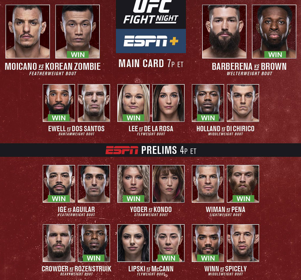 UFC Greenville - Carte des combats