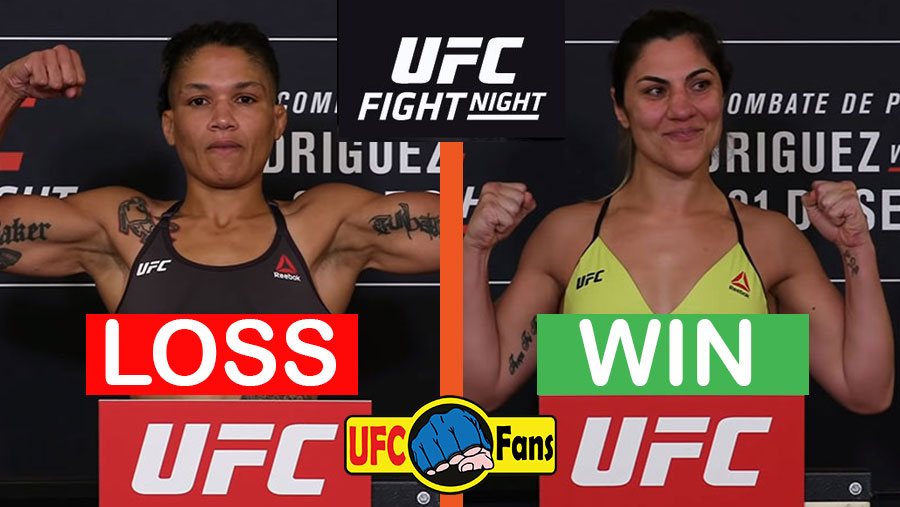 Sijara Eubanks contre Bethe Correia