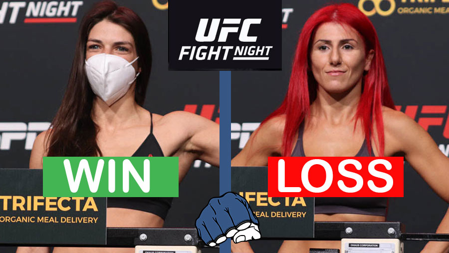 Mackenzie Dern contre Randa Markos