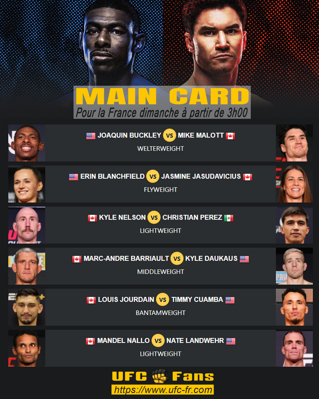 UFC Fight Night 291 - Edmonton
