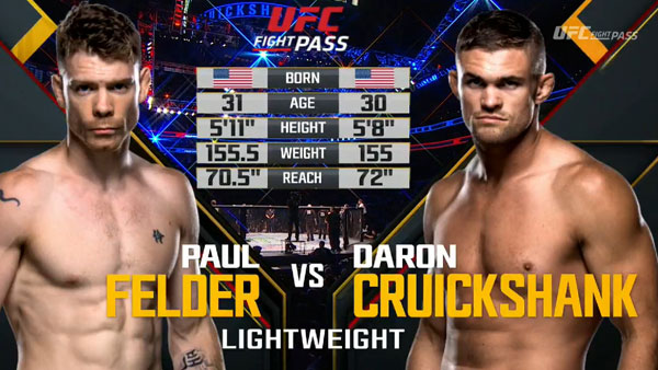 Daron Cruickshank vs. Paul Felder