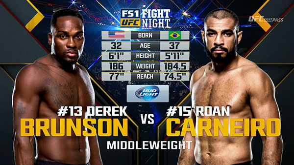 Derek Brunson contre Roan Carneiro