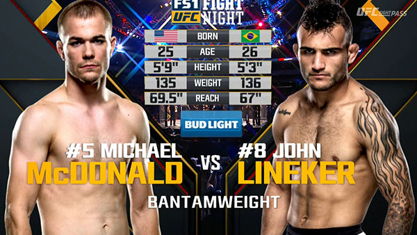 Michael McDonald contre John Lineker