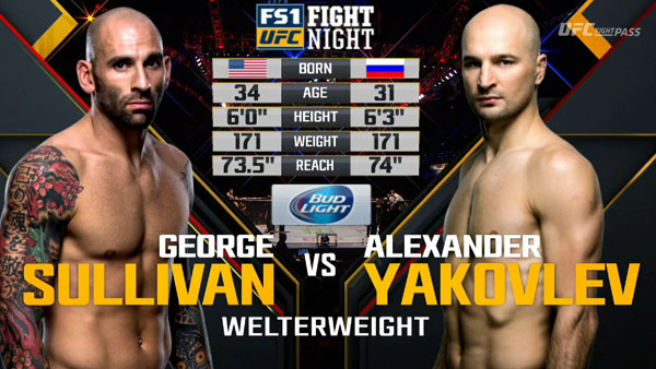 George Sullivan contre Alexander Yakovlev