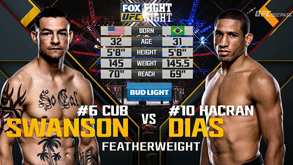 Cub Swanson contre Hacran Diaz