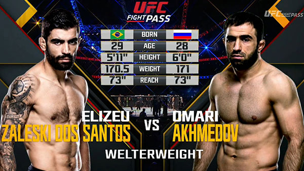 Elizeu Zaleski dos Santos contre Omari Akhmedov