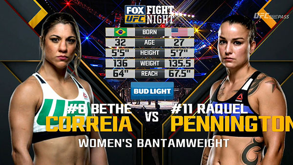 Bethe Correia contre Raquel Pennington