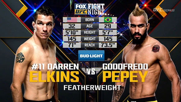 Darren Elkins contre Godofredo Castro