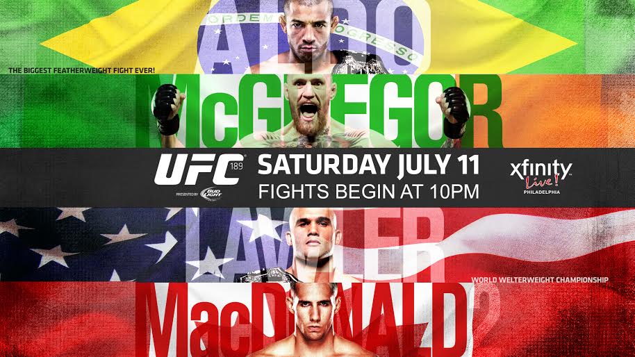 Poster/affiche UFC 189