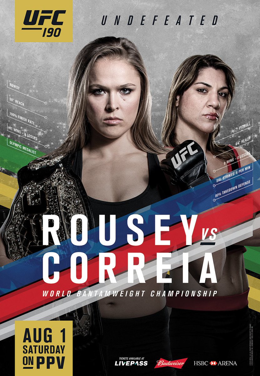 Poster/affiche UFC 190