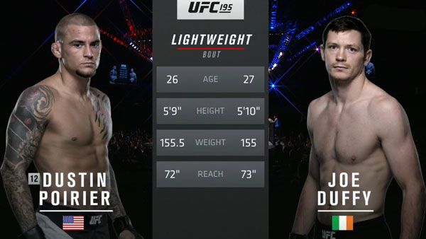 Dustin Poirier contre Joseph Duffy