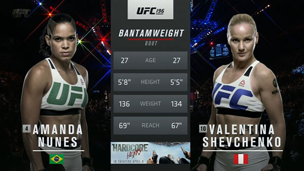 Amanda Nunes contre Valentina Shevchenko