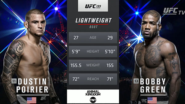 Dustin Poirier contre Bobby Green