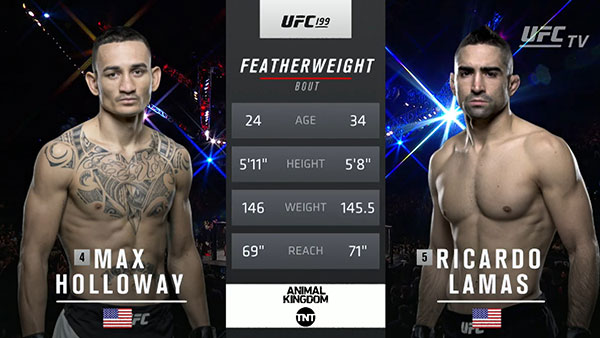 Max Holloway contre Ricardo Lamas