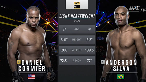 Daniel Cormier contre Anderson Silva