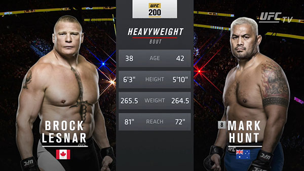 Brock Lesnar contre Mark Hunt