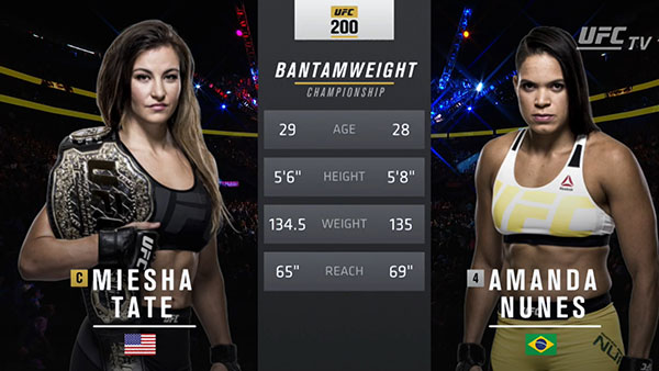 Miesha Tate contre Amanda Nunes