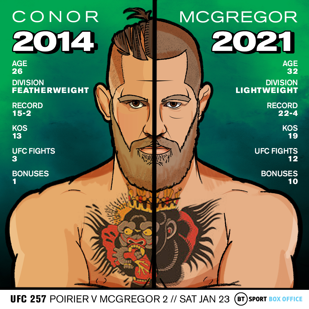 UFC 257 - Las Vegas  - Poster et affiche