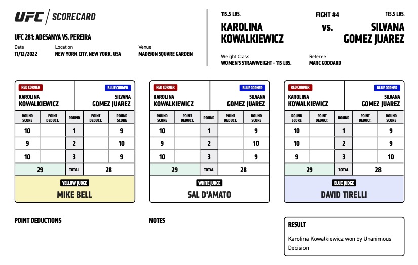 UFC 281 - Official Scorecards