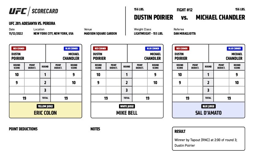 UFC 281 - Official Scorecards