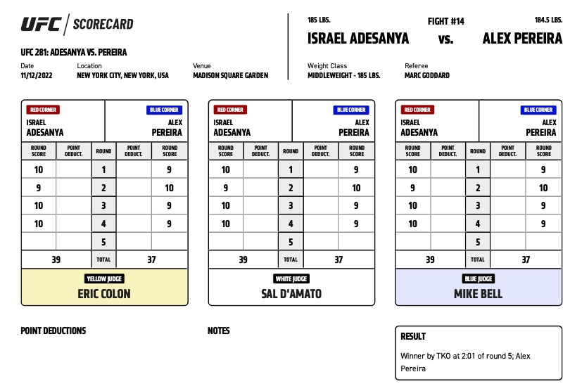 UFC 281 - Official Scorecards