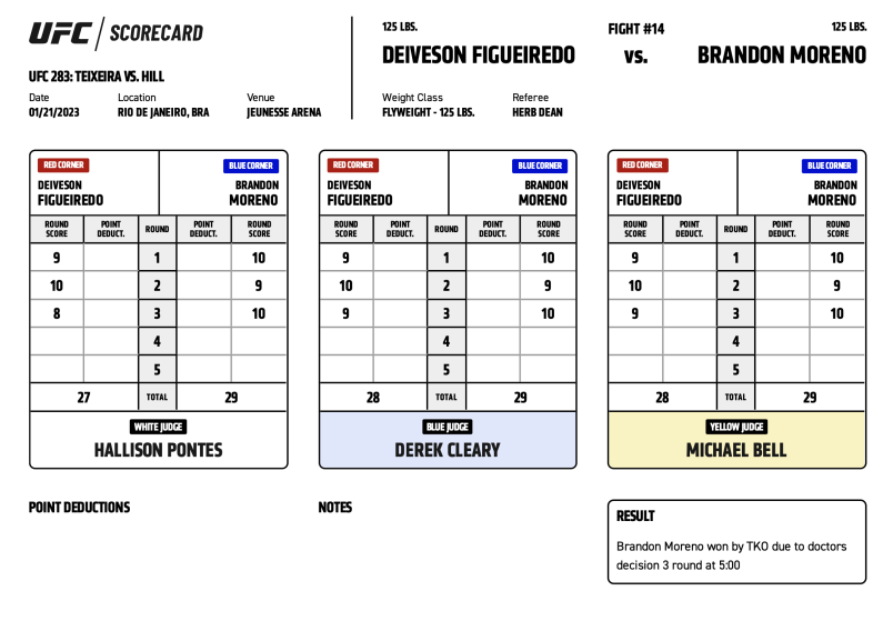 UFC 283 - Deiveson Figueiredo vs Brandon Moreno