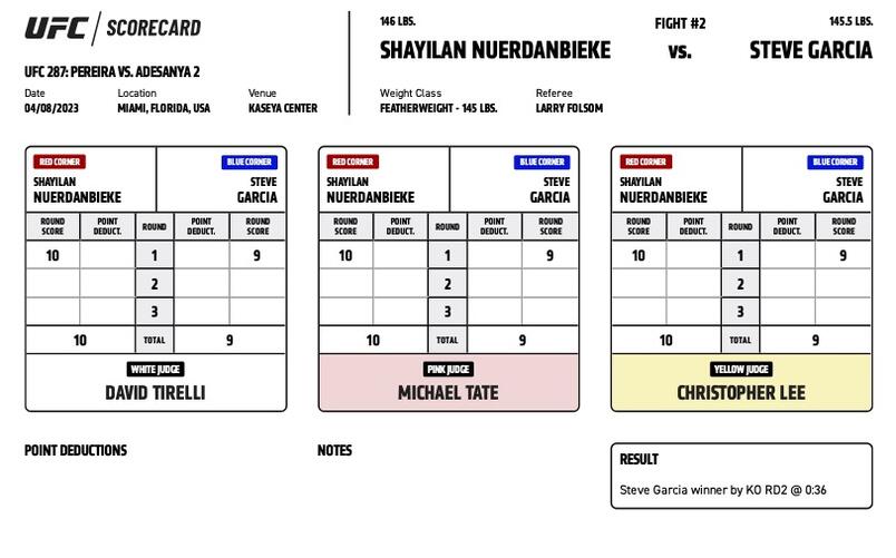 UFC 287 - Steve Garcia vs Shayilan Nuerdanbieke