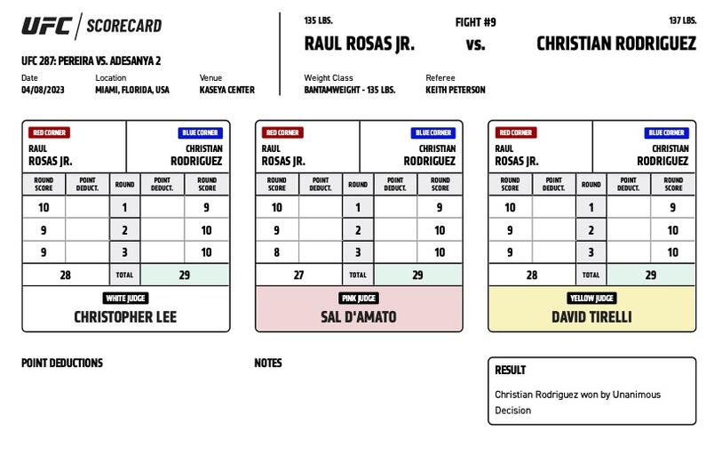 UFC 287 - Raul Rosas Jr. vs Christian Rodriguez