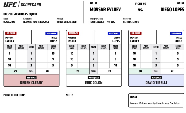 UFC 288 - Movsar Evloev vs Diego Lopes