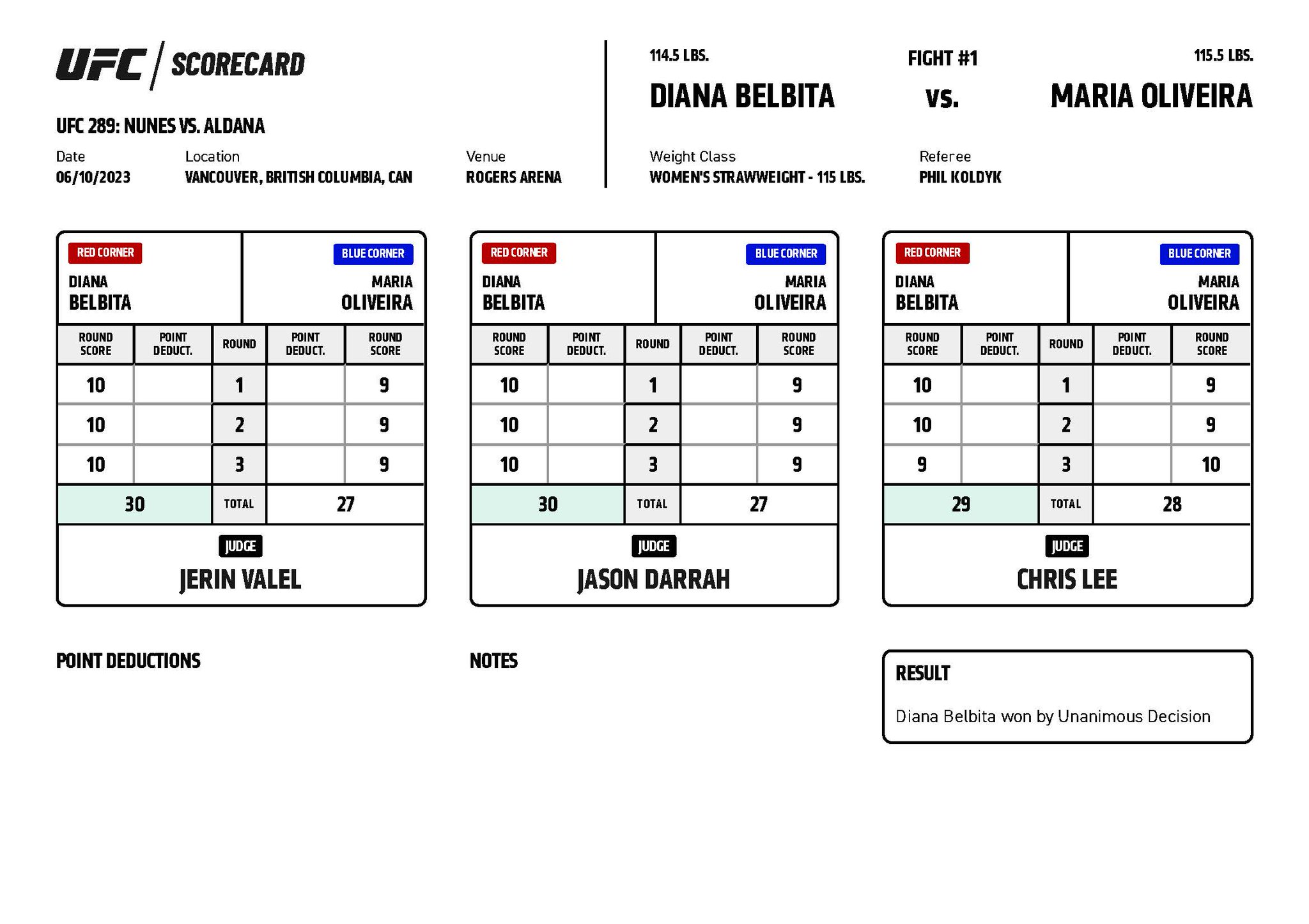 UFC 289 - Maria Oliveira vs Diana Belbita