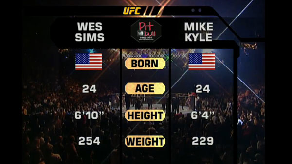 Mike Kyle contre Wes Sims