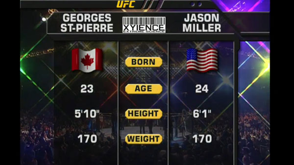 Georges St. Pierre contre Jason Miller