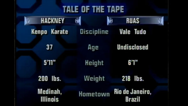 Marco Ruas contre Keith Hackney