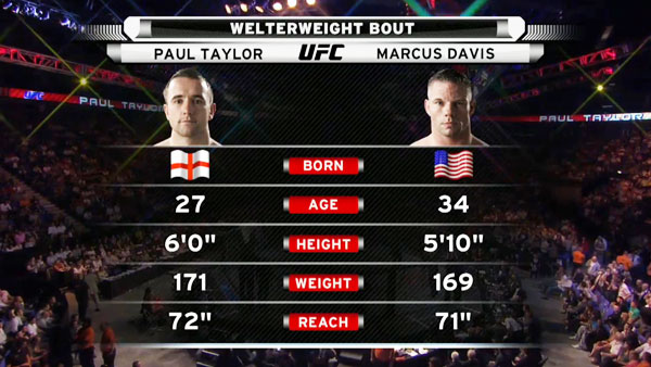 Marcus Davis contre Paul Taylor 