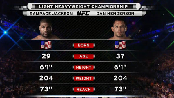 Quinton Jackson contre Dan Henderson