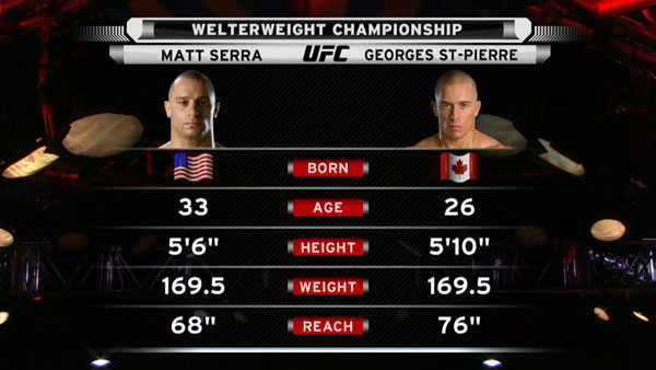 Matt Serra contre Georges St. Pierre