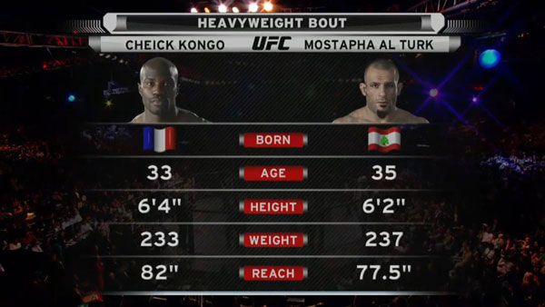 Cheick Kongo contre Mostapha Al-Turk