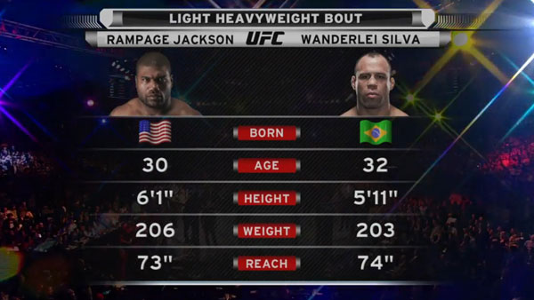 Quinton Jackson contre Wanderlei Silva