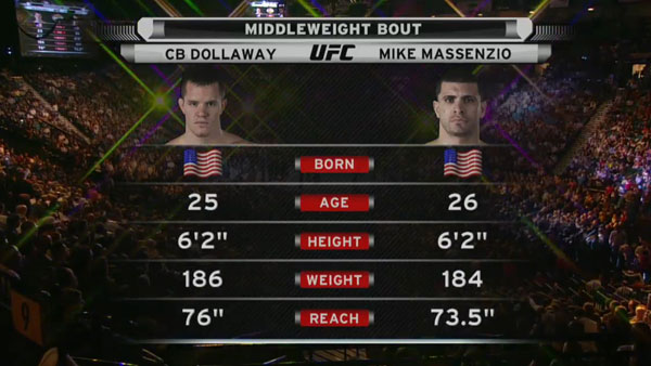 C.B. Dollaway contre Mike Massenzio